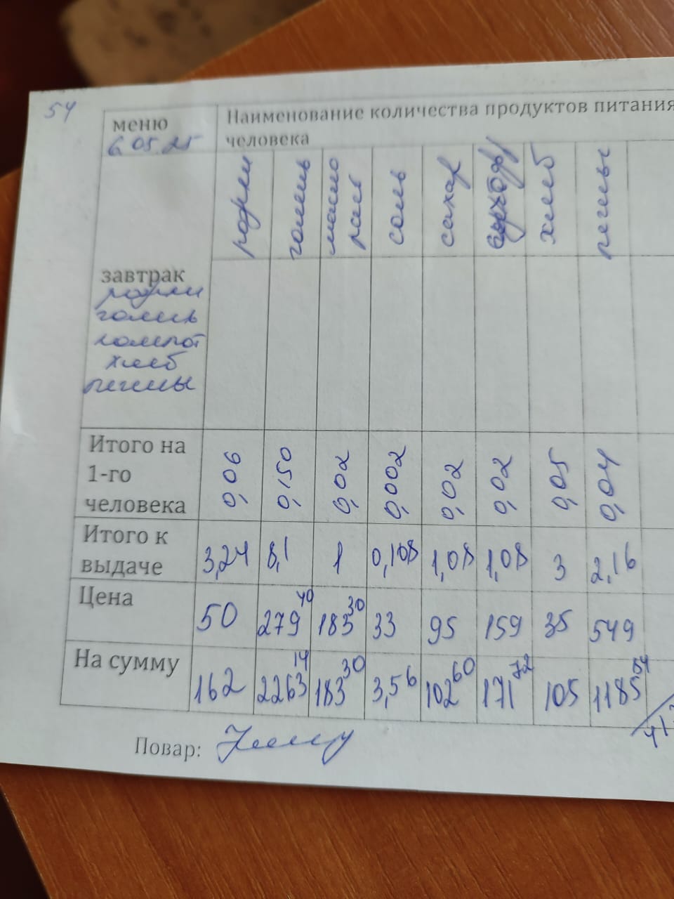 06.05.2025г.