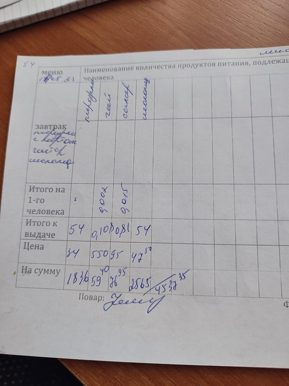 14.05.2025г.